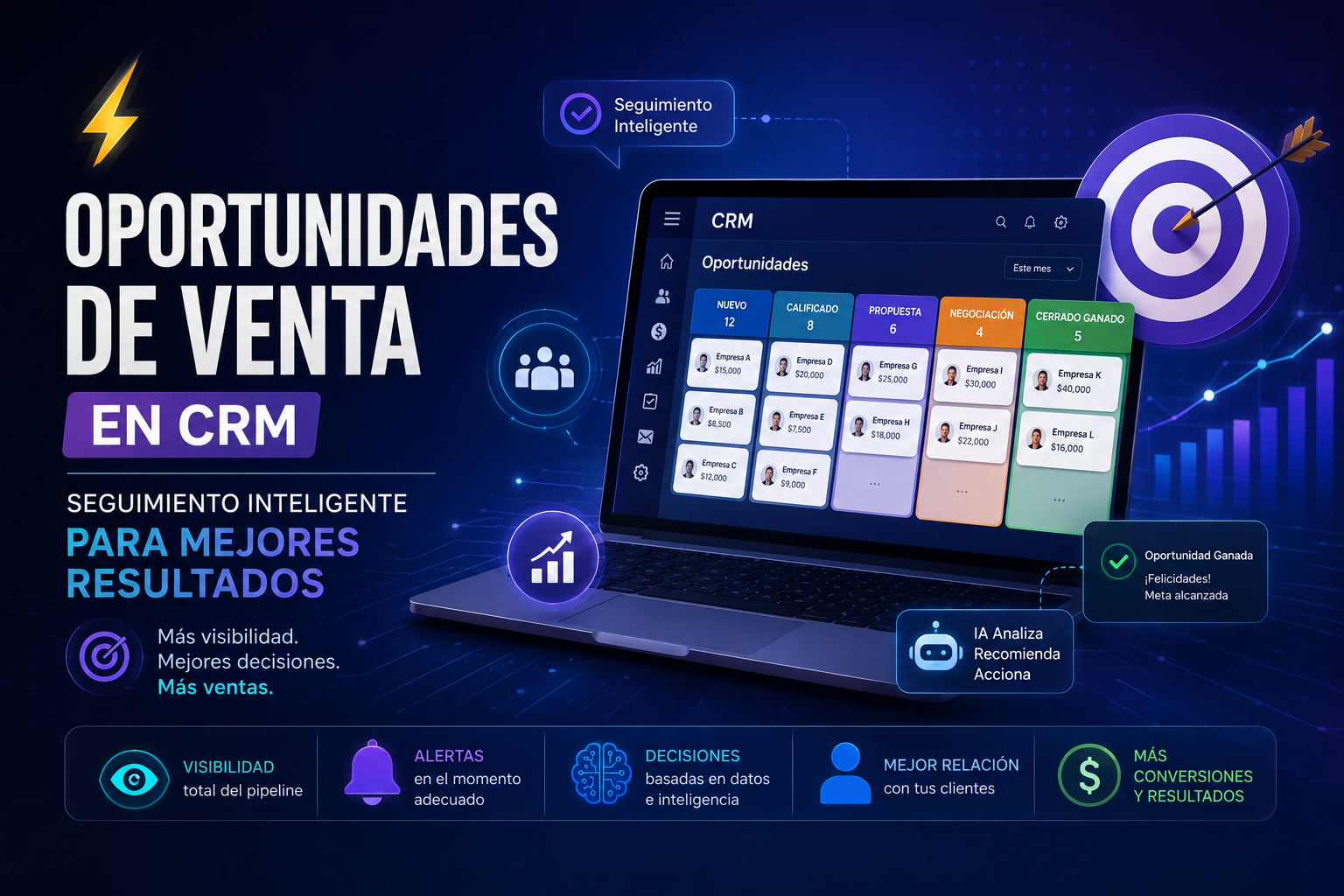 Elaborar la imagen de portada para el siguiente articulo